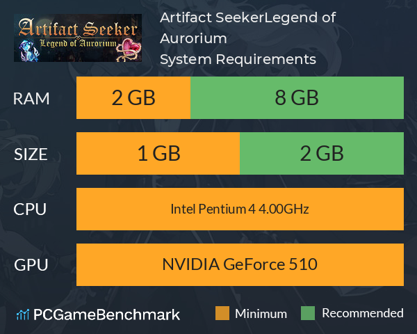Artifact Seeker:Legend of Aurorium System Requirements PC Graph - Can I Run Artifact Seeker:Legend of Aurorium