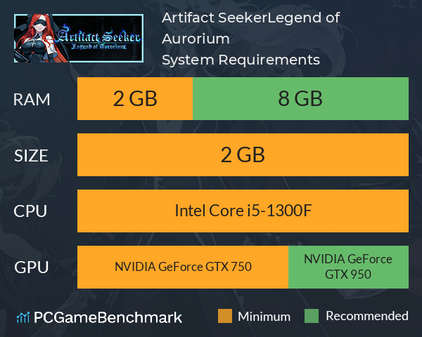 Artifact Seeker:Legend of Aurorium System Requirements PC Graph - Can I Run Artifact Seeker:Legend of Aurorium