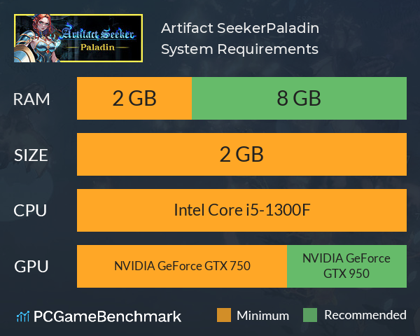 Artifact Seeker:Paladin System Requirements PC Graph - Can I Run Artifact Seeker:Paladin