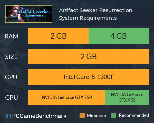 Artifact Seeker: Resurrection System Requirements PC Graph - Can I Run Artifact Seeker: Resurrection Artifact Seeker: Resurrection System Requirements PC Graph - Can I Run Artifact Seeker: Resurrection