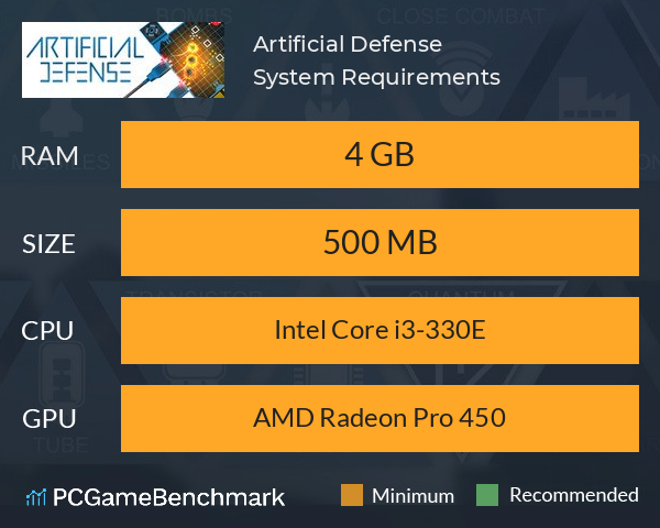 Artificial Defense System Requirements PC Graph - Can I Run Artificial Defense