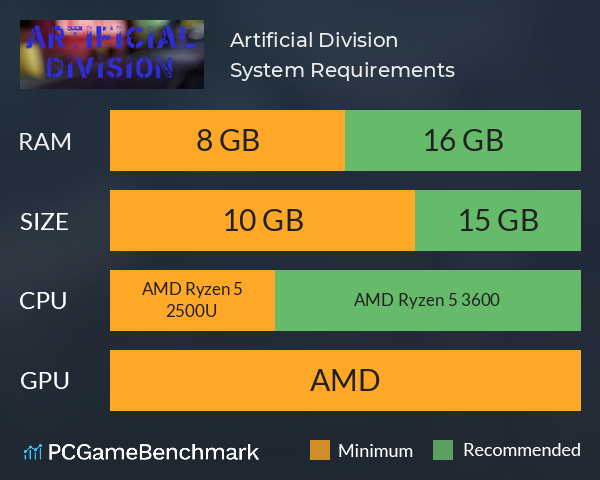 Artificial Division System Requirements PC Graph - Can I Run Artificial Division Artificial Division System Requirements PC Graph - Can I Run Artificial Division
