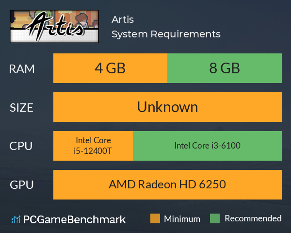 Artis System Requirements PC Graph - Can I Run Artis Artis System Requirements PC Graph - Can I Run Artis