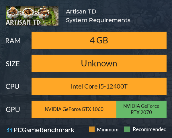 Artisan TD System Requirements PC Graph - Can I Run Artisan TD