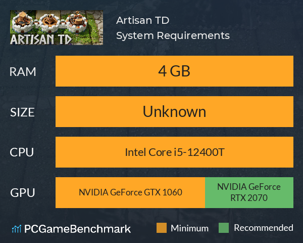 Artisan TD System Requirements PC Graph - Can I Run Artisan TD