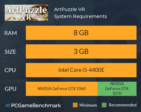 ArtPuzzle VR System Requirements PC Graph - Can I Run ArtPuzzle VR ArtPuzzle VR System Requirements PC Graph - Can I Run ArtPuzzle VR