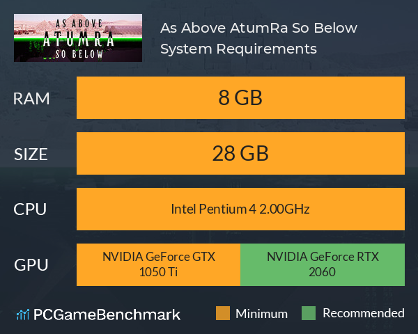 As Above AtumRa So Below System Requirements PC Graph - Can I Run As Above AtumRa So Below As Above AtumRa So Below System Requirements PC Graph - Can I Run As Above AtumRa So Below