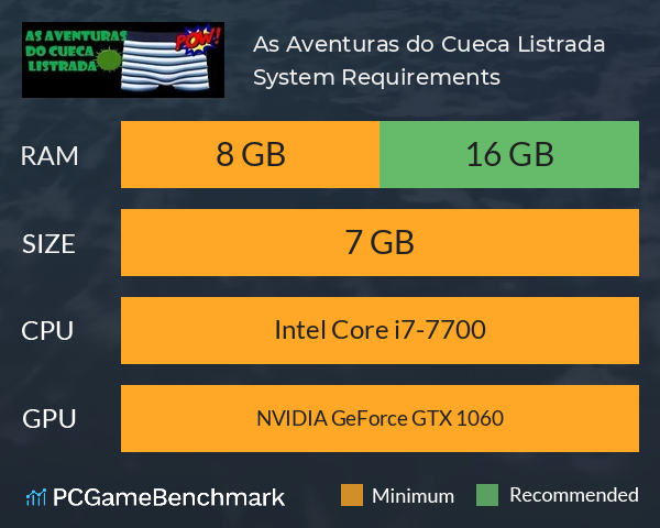 As Aventuras do Cueca Listrada System Requirements PC Graph - Can I Run As Aventuras do Cueca Listrada