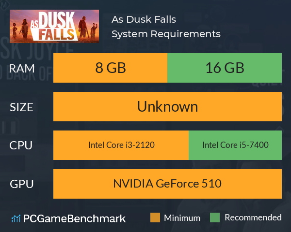 As Dusk Falls System Requirements PC Graph - Can I Run As Dusk Falls