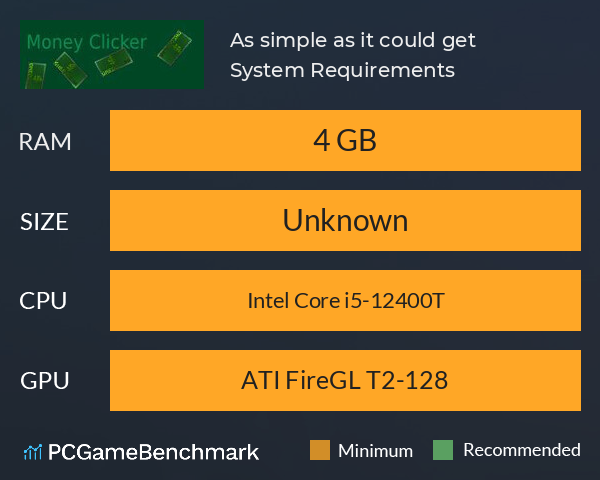 As simple as it could get System Requirements PC Graph - Can I Run As simple as it could get