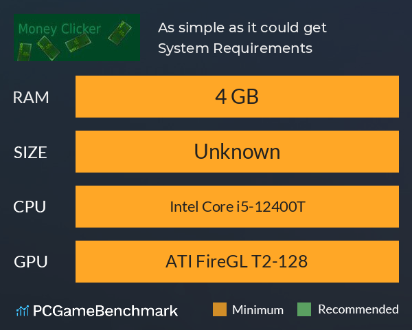 As simple as it could get System Requirements PC Graph - Can I Run As simple as it could get As simple as it could get System Requirements PC Graph - Can I Run As simple as it could get