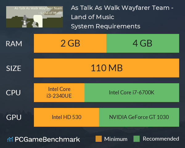 As Talk As Walk Wayfarer Team - Land of Music System Requirements PC Graph - Can I Run As Talk As Walk Wayfarer Team - Land of Music As Talk As Walk Wayfarer Team - Land of Music System Requirements PC Graph - Can I Run As Talk As Walk Wayfarer Team - Land of Music