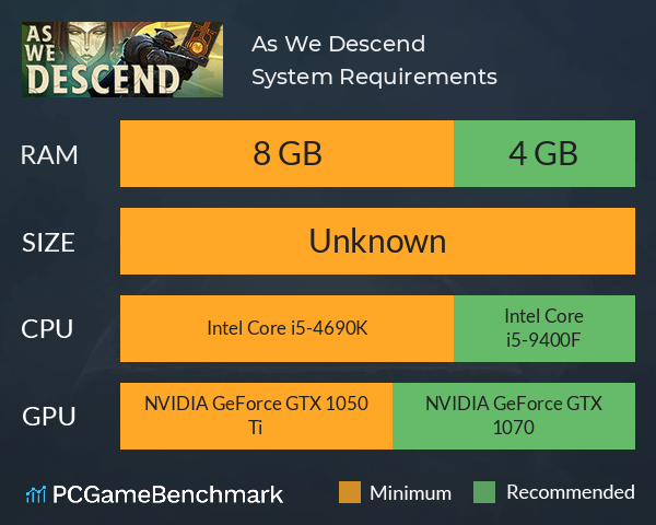 As We Descend System Requirements PC Graph - Can I Run As We Descend As We Descend System Requirements PC Graph - Can I Run As We Descend