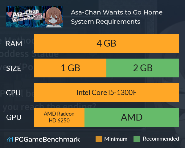 Asa-Chan Wants to Go Home! System Requirements PC Graph - Can I Run Asa-Chan Wants to Go Home! Asa-Chan Wants to Go Home! System Requirements PC Graph - Can I Run Asa-Chan Wants to Go Home!