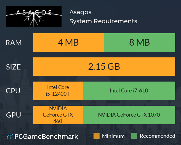Asagos System Requirements PC Graph - Can I Run Asagos Asagos System Requirements PC Graph - Can I Run Asagos