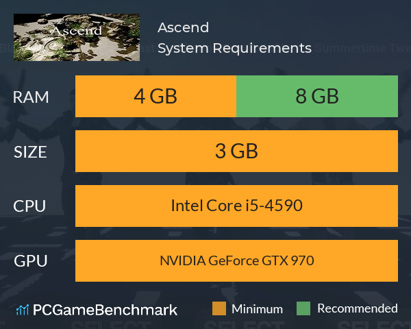 Ascend System Requirements PC Graph - Can I Run Ascend Ascend System Requirements PC Graph - Can I Run Ascend