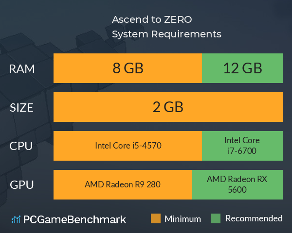 Ascend to ZERO System Requirements PC Graph - Can I Run Ascend to ZERO Ascend to ZERO System Requirements PC Graph - Can I Run Ascend to ZERO