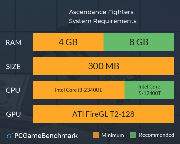 Ascendance Fighters System Requirements PC Graph - Can I Run Ascendance Fighters Ascendance Fighters System Requirements PC Graph - Can I Run Ascendance Fighters