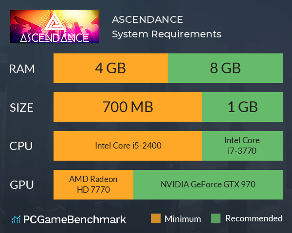 ASCENDANCE System Requirements PC Graph - Can I Run ASCENDANCE