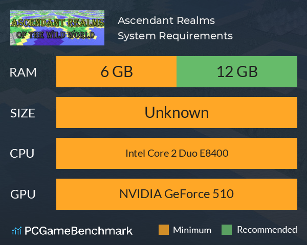 Ascendant Realms System Requirements PC Graph - Can I Run Ascendant Realms Ascendant Realms System Requirements PC Graph - Can I Run Ascendant Realms