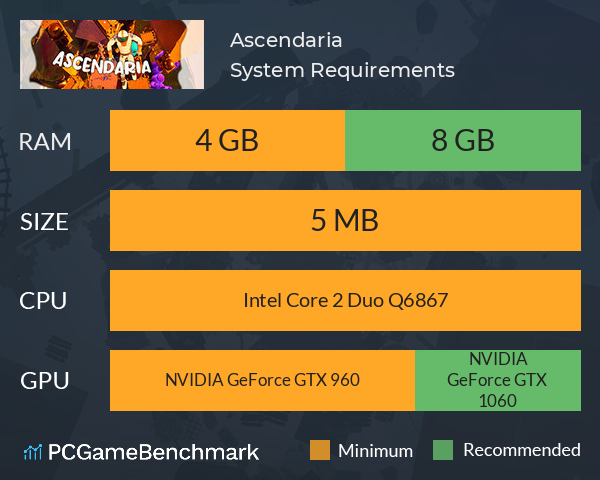 Ascendaria System Requirements PC Graph - Can I Run Ascendaria Ascendaria System Requirements PC Graph - Can I Run Ascendaria