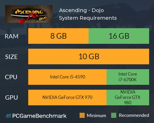 Ascending - Dojo System Requirements PC Graph - Can I Run Ascending - Dojo Ascending - Dojo System Requirements PC Graph - Can I Run Ascending - Dojo