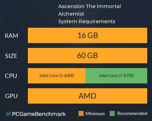 Ascension: The Immortal Alchemist System Requirements PC Graph - Can I Run Ascension: The Immortal Alchemist Ascension: The Immortal Alchemist System Requirements PC Graph - Can I Run Ascension: The Immortal Alchemist