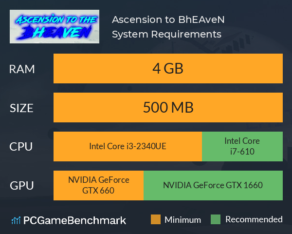Ascension to BhEAveN System Requirements PC Graph - Can I Run Ascension to BhEAveN Ascension to BhEAveN System Requirements PC Graph - Can I Run Ascension to BhEAveN