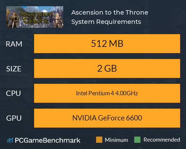 Ascension to the Throne System Requirements PC Graph - Can I Run Ascension to the Throne