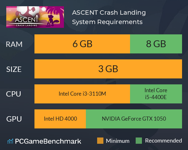 ASCENT: Crash Landing System Requirements PC Graph - Can I Run ASCENT: Crash Landing