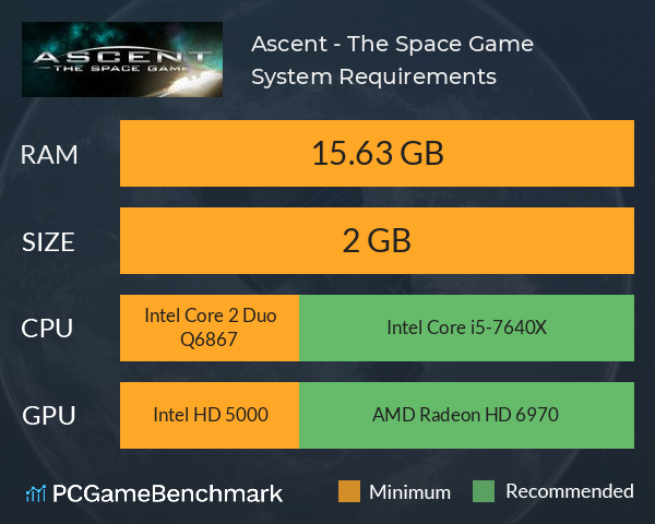 Ascent - The Space Game System Requirements PC Graph - Can I Run Ascent - The Space Game