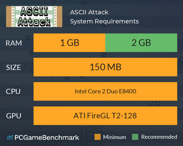 ASCII Attack System Requirements PC Graph - Can I Run ASCII Attack