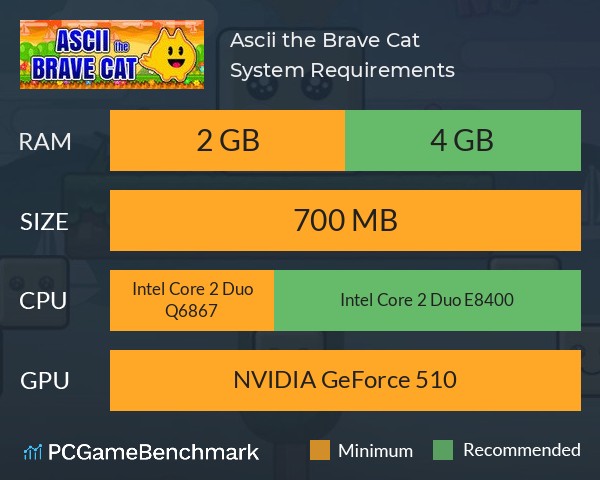 Ascii the Brave Cat System Requirements PC Graph - Can I Run Ascii the Brave Cat Ascii the Brave Cat System Requirements PC Graph - Can I Run Ascii the Brave Cat