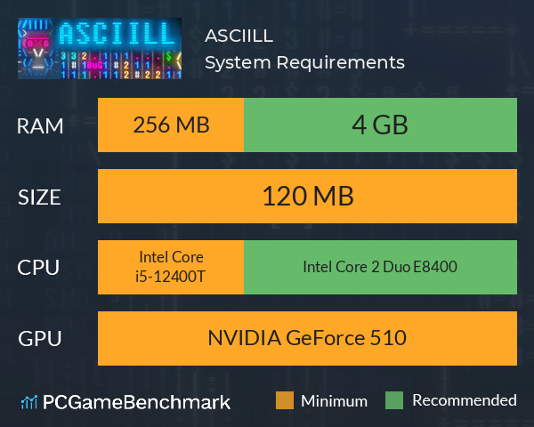 ASCIILL System Requirements PC Graph - Can I Run ASCIILL