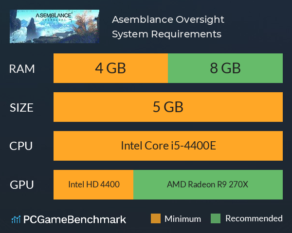 Asemblance: Oversight System Requirements PC Graph - Can I Run Asemblance: Oversight