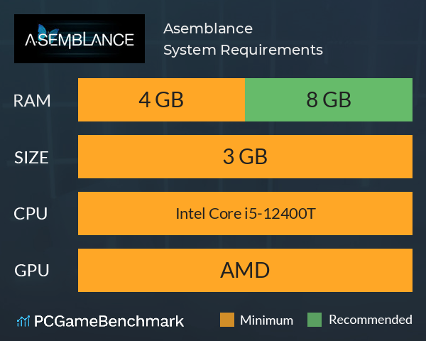 Asemblance System Requirements PC Graph - Can I Run Asemblance