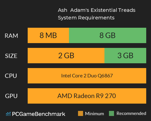 Ash & Adam's Existential Treads System Requirements PC Graph - Can I Run Ash & Adam's Existential Treads Ash & Adam's Existential Treads System Requirements PC Graph - Can I Run Ash & Adam's Existential Treads