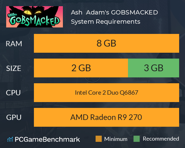 Ash & Adam's GOBSMACKED System Requirements PC Graph - Can I Run Ash & Adam's GOBSMACKED Ash & Adam's GOBSMACKED System Requirements PC Graph - Can I Run Ash & Adam's GOBSMACKED
