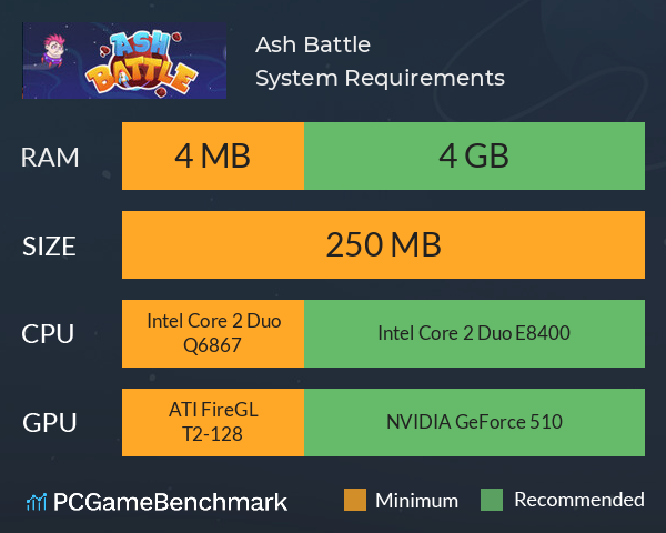 Ash Battle System Requirements PC Graph - Can I Run Ash Battle