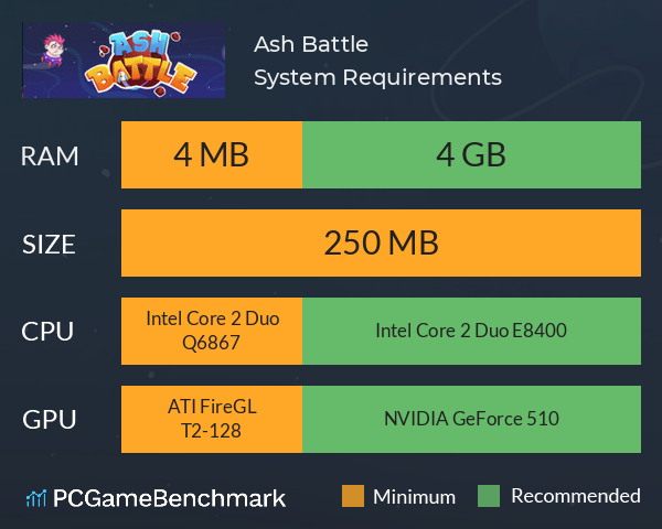 Ash Battle System Requirements PC Graph - Can I Run Ash Battle Ash Battle System Requirements PC Graph - Can I Run Ash Battle