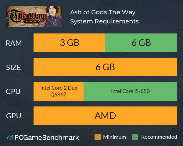 Ash of Gods: The Way System Requirements PC Graph - Can I Run Ash of Gods: The Way