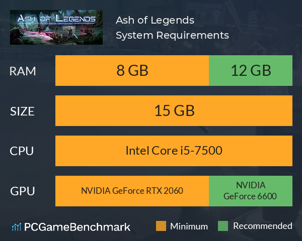 Ash of Legends System Requirements PC Graph - Can I Run Ash of Legends