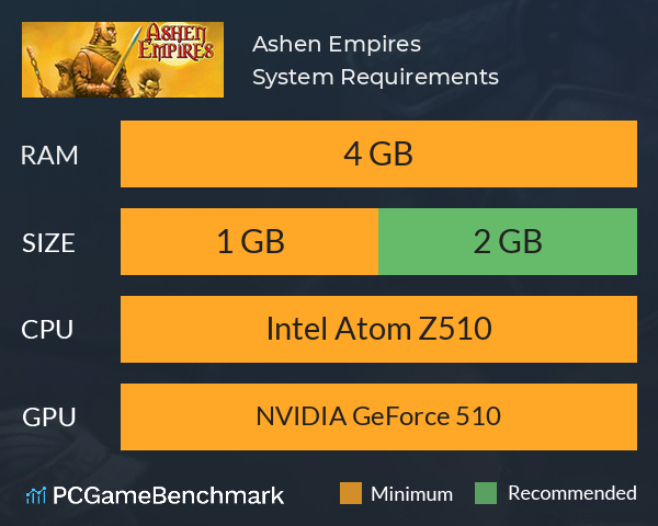 Ashen Empires System Requirements PC Graph - Can I Run Ashen Empires Ashen Empires System Requirements PC Graph - Can I Run Ashen Empires