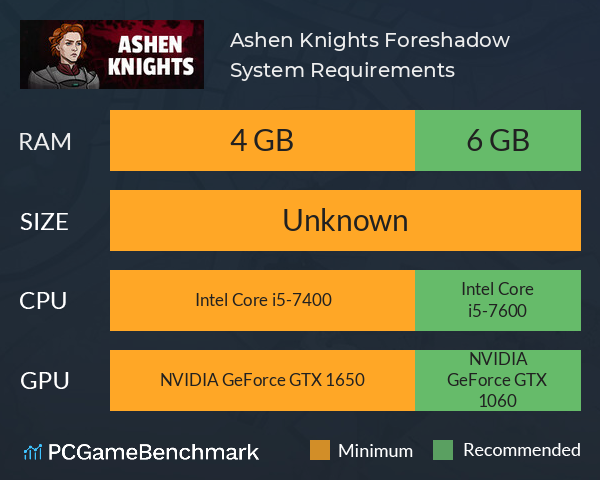 Ashen Knights: Foreshadow System Requirements PC Graph - Can I Run Ashen Knights: Foreshadow