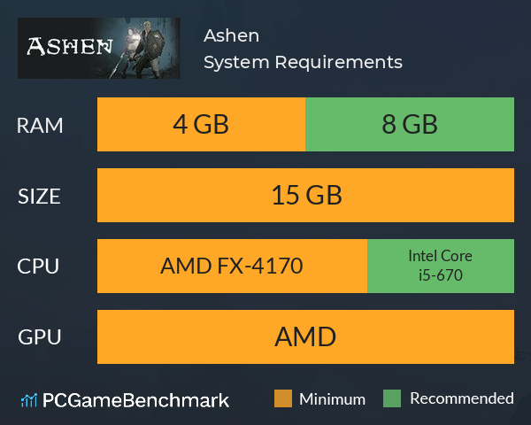 Ashen System Requirements PC Graph - Can I Run Ashen
