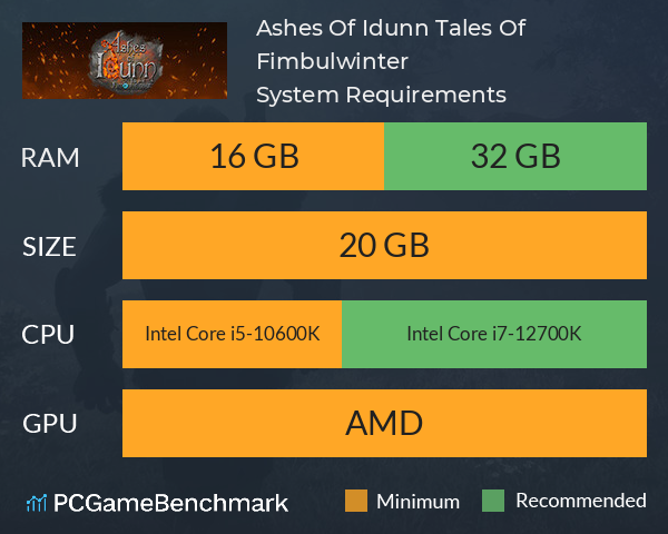 Ashes Of Idunn: Tales Of Fimbulwinter System Requirements PC Graph - Can I Run Ashes Of Idunn: Tales Of Fimbulwinter Ashes Of Idunn: Tales Of Fimbulwinter System Requirements PC Graph - Can I Run Ashes Of Idunn: Tales Of Fimbulwinter