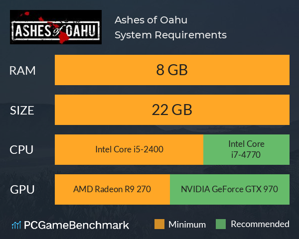 Ashes of Oahu System Requirements PC Graph - Can I Run Ashes of Oahu
