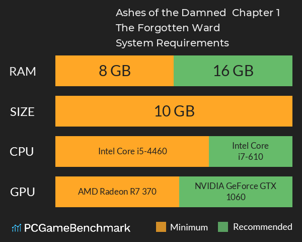Ashes of the Damned — Chapter 1: The Forgotten Ward System Requirements PC Graph - Can I Run Ashes of the Damned — Chapter 1: The Forgotten Ward