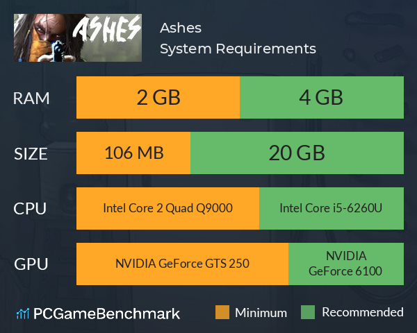 Ashes System Requirements PC Graph - Can I Run Ashes