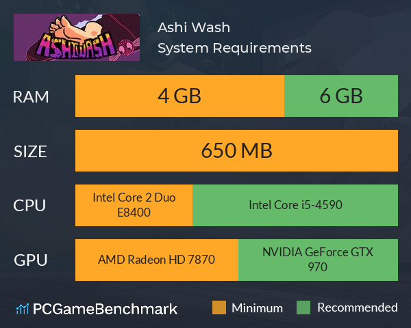 Ashi Wash System Requirements PC Graph - Can I Run Ashi Wash